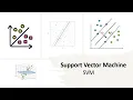 Support Vector Machines SVM Explained Hyperplanes Kernel Functions More
