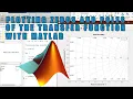 How to find and plot the poles and zeros of transfer functions using matlab