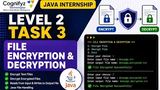 Cognifyz Technologies Java Internship Level 2 Task 3 File Encryption Decryption in Java