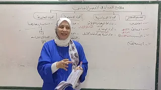 ملامح الحياة في العصر العباسي ادب الصف الثاني الثانوي العلمي والأدبي ترم أول قناة الياسمين 