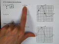 Function Notation with Graphs and Applications