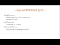 04 04 How Different Reference Types Used in Your Code