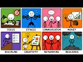 Every Real-Life Skill Tree Explained AI made