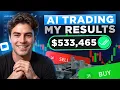 Pocket Option AI Trading Bot Real Test and Review Binary Options Strategy