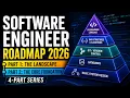 Software Engineer Roadmap 2026 Complete Beginner Guide Part 1 2
