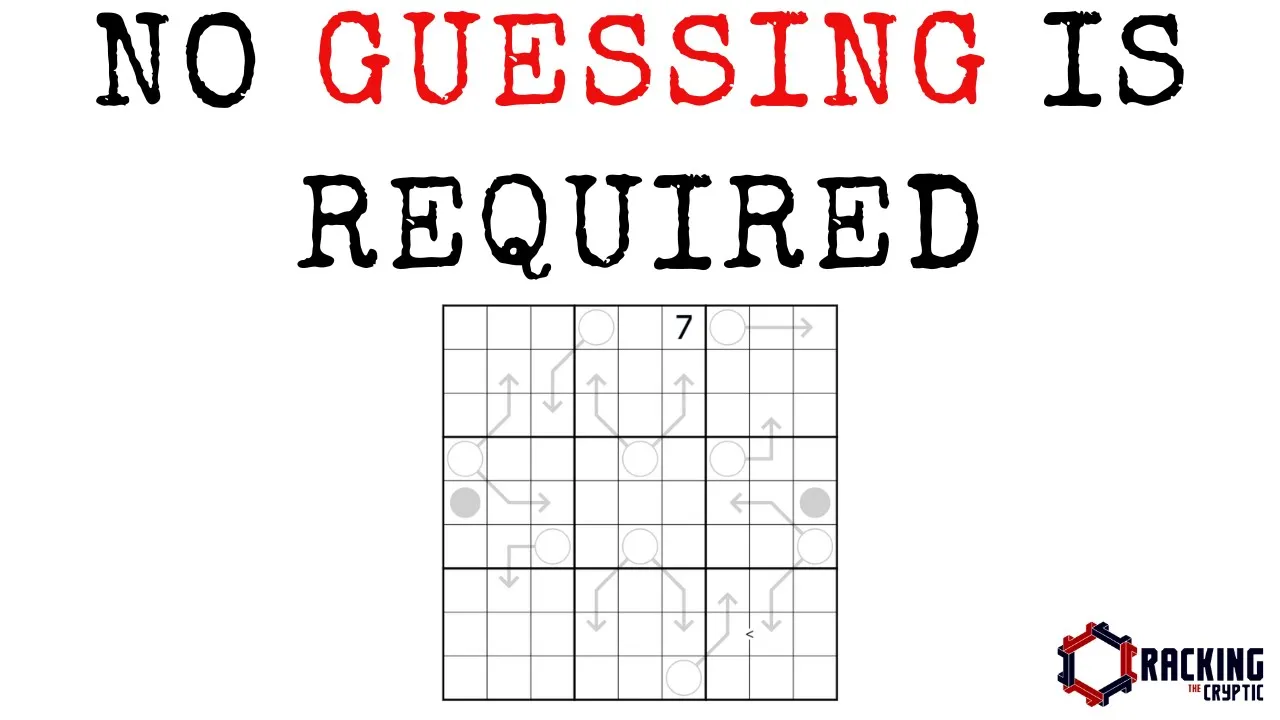 "No Guessing Is Required"