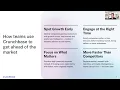 The Value of Crunchbase in Under Five Minutes