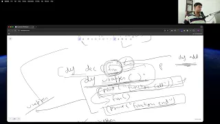 Python Decorators Explained Simple Easy Tutorial for Beginners