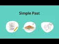 Lagu Simple Past  – Grammar \u0026 Verb Tenses
