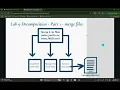 Week 11 Overview - Lab 9 Decomposition