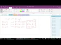 Integ 2 Unit 5 Dilations Notes