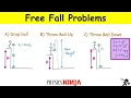 Download Lagu Free Fall Problems