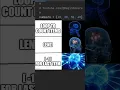 Python List Trick You Need to Know