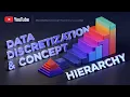 Data Discretization and Concept Hierarchy Generation Data warehousing and Data Mining lec 2 7