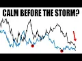 Download Lagu INSANE Stock Moves TODAY! Markets Go CRAZY Before Big Data
