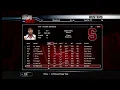 2022-23 Season Stanford Cardinal  - College Hoops NCAA 2K8 Roster Updates