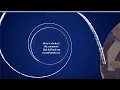 Axios International s journey in 2023 A recap