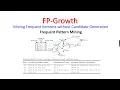 FP Growth-Unit-3-DWM-Frequent Pattern mining