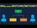 Why behind Network Automation Concept - 16