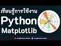 Python Matplotlib FULL COURSE