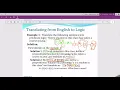 Negating Quantified Expressions Translating from English to Logic