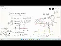 Interval Halving