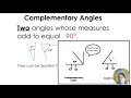 Geometry Basics - Angle Relationships Part 1