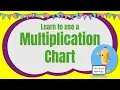 Learn how to use a multiplication chart for multiplication facts