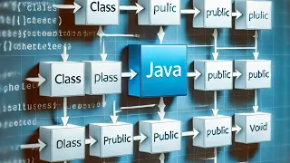 Class java programming language