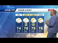 September 25 Forecast Warming back to 80 this weekend in Pittsburgh