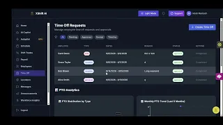 XShift AI Schedule Generation Tutorial How to Generate Employee Schedules Schedules with XShift AI