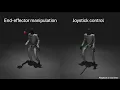 MIT 6.4210 Project Video: Fast Humanoid Loco-Manipulation via Flow Matching