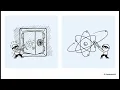 Cracking the Code of the Periodic Table