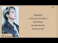 Download Lagu NCT Dream Off The Wall Easy Lyrics