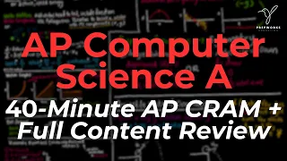 2026 AP Computer Science A Full Review EVERYTHING YOU NEED TO KNOW UPDATED for the NEW CSA Exam