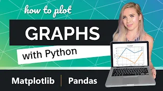 Plotting Google Trends Graphs with Matplotlib Pandas