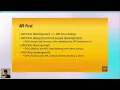 APISEC CON API SecDevOps with Iwan Eising