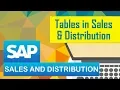 SAP SD Tables in Sales and Distribution All Tables