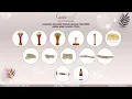 CasaVeda South Asia Fusion Wellness Massage Treatment Therapy by Bronze Kansa Wand GuaSha Tools