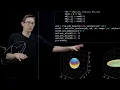 Unitary Transformations and the SVD Python