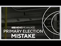 Congressman claims Milwaukee ballot drop swung election but real-time totals show that s not true