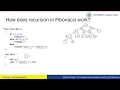 2 Recursion Fibonacci Series
