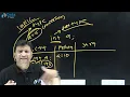 Whats is Type Conversion and Type Casting in Java Hindi