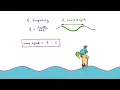 The Wave Speed Equation Arbor Scientific
