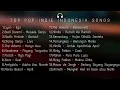 Download Lagu Kumpulan Lagu Top Pop Indie Indonesia Terbaru 2021