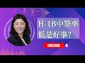H1B