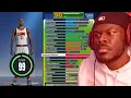 2K LIED ABOUT THE 2K24 MYPLAYER BUILDER