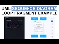 UML Sequence diagram with loop solid dotted line a cashier example