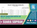 Download Lagu Lagu Komuni Inilah Tubuh dan Darah Ku untuk Latihan Suara SOPRAN