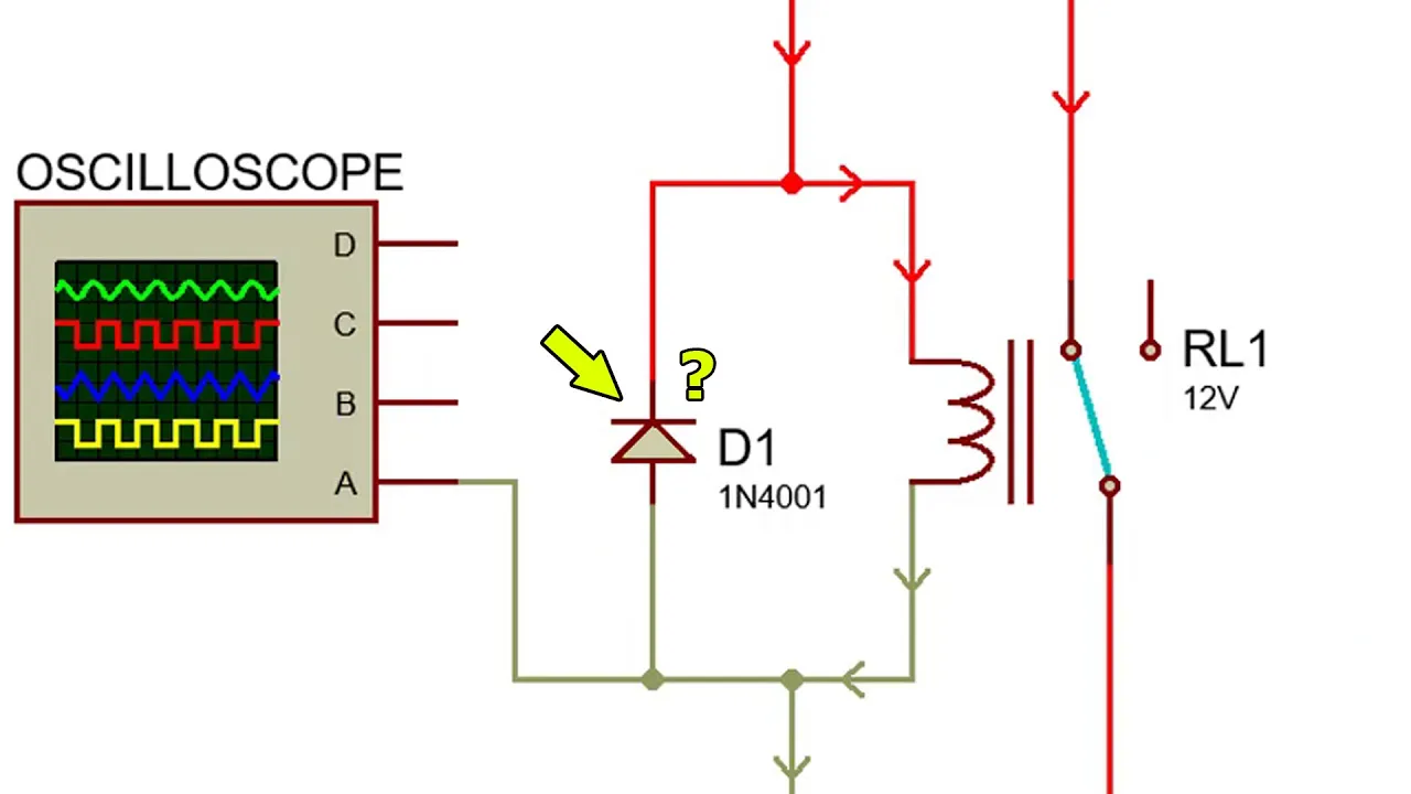 Tại sao phải mắc DIODE vào RELAY? Lựa chọn DIODE ngược như thế nào?